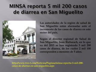 Las autoridades de la región de salud de
San Miguelito están alarmadas ante el
incremento de los casos de diarrea en este
sector del país.
Según el director regional de Salud de
San Miguelito, Juan Biebarach, en lo que
va del 2015 se han registrado 5 mil 200
casos de diarrea, de los cuales 2 mil 100
corresponden a menores de 5 años.
http://www.tvn-2.com/Noticias/Paginas/minsa-reporta-5-mil-200-
casos-de-diarrea-en-san-miguelito.aspx
 