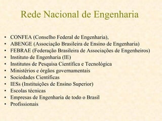 Rede Nacional de Engenharia CONFEA (Conselho Federal de Engenharia),  ABENGE (Associação Brasileira de Ensino de Engenharia) FEBRAE (Federação Brasileira de Associações de Engenheiros) Instituto de Engenharia (IE) Institutos de Pesquisa Científica e Tecnológica Ministérios e órgãos governamentais  Sociedades Científicas IESs (Instituições de Ensino Superior) Escolas técnicas Empresas de Engenharia de todo o Brasil Profissionais 