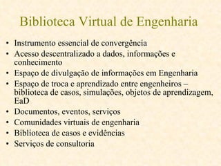 Biblioteca Virtual de Engenharia Instrumento essencial de convergência Acesso descentralizado a dados, informações e conhecimento Espaço de divulgação de informações em Engenharia Espaço de troca e aprendizado entre engenheiros – biblioteca de casos, simulações, objetos de aprendizagem, EaD Documentos, eventos, serviços Comunidades virtuais de engenharia Biblioteca de casos e evidências Serviços de consultoria 