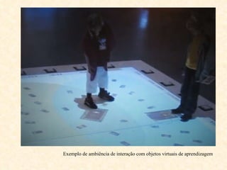 Exemplo de ambiência de interação com objetos virtuais de aprendizagem 
