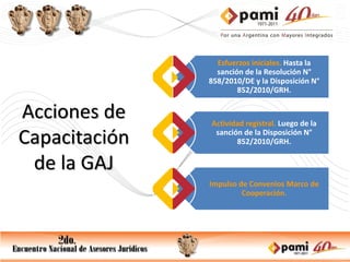 Esfuerzos iniciales. Hasta la
                 sanción de la Resolución N°
               858/2010/DE y la Disposición N°
                       852/2010/GRH.


Acciones de    Actividad registral. Luego de la

Capacitación    sanción de la Disposición N°
                      852/2010/GRH.


 de la GAJ
               Impulso de Convenios Marco de
                        Cooperación.
 
