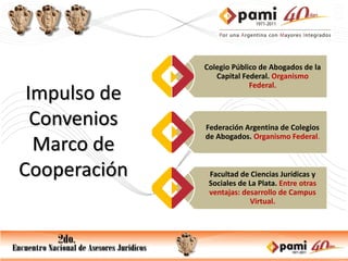 Colegio Público de Abogados de la
                 Capital Federal. Organismo
                           Federal.
 Impulso de
  Convenios   Federación Argentina de Colegios
              de Abogados. Organismo Federal.
  Marco de
Cooperación    Facultad de Ciencias Jurídicas y
               Sociales de La Plata. Entre otras
               ventajas: desarrollo de Campus
                           Virtual.
 
