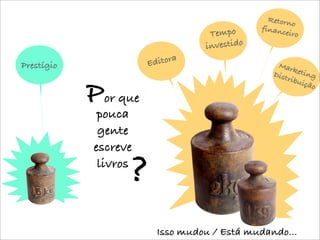 Retorn
                                                      o
                                             financ
                                  Tempo             eiro
                                 investido

Prestígio             Ed itora                   Mar
                                                       keti
                                                Dist        ng
                                                     ribu

            Por que
                                                          ição


             pouca
             gente
            escreve

                  ?
             livros




                        Isso mudou / Está mudando...
 