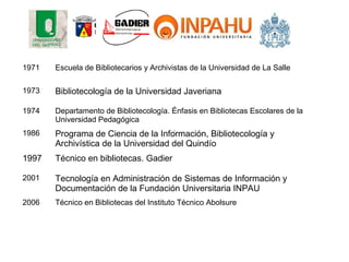 1971 Escuela de Bibliotecarios y Archivistas de la Universidad de La Salle
1973 Bibliotecología de la Universidad Javeriana
1974 Departamento de Bibliotecología. Énfasis en Bibliotecas Escolares de la
Universidad Pedagógica
1986 Programa de Ciencia de la Información, Bibliotecología y
Archivística de la Universidad del Quindío
1997 Técnico en bibliotecas. Gadier
2001 Tecnología en Administración de Sistemas de Información y
Documentación de la Fundación Universitaria INPAU
2006 Técnico en Bibliotecas del Instituto Técnico Abolsure
 