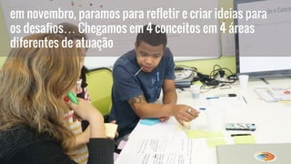 em novembro, paramos para refletir e criar ideias para
os desafios… Chegamos em 4 conceitos em 4 áreas
diferentes de atuação
 