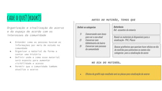 cadeoque?(kdok?)
Organização e sinalização do acervo
e do espaço de acordo com os
interesses da comunidade
● Entender como as pessoas buscam as
informações por meio de estudo na
comundade
● Organizar o material de forma a
contar uma história
● Definir onde e como esse material
será exposto para aumentar
visibilidade e acesso
● Permtir que a comunidade também
atualize o acervo
NO DIA DO MUTIRÃO…
● Oficina de grafiti cujo resultado será as placas para sinalização do acervo
Definir as categorias
1) Conversando com Jesus
para ver o uso atual
2) Conversar com
bibliotecária do bairro
3) Conversar com pessoas
da comunidade
Referência
Bel - assuntos da minoria
Reunir os materiais já disponíveis para a
sinalização - PVC, Placas
Buscar grafiteiros que queriam fazer oficina no dia
do mutirão para pintarmos os nomes das
categorias para a sinalização do acevo
ANTES DO MUTIRÃO, TEMOS QUE
 