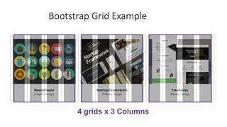 Bootstrap Grid Example
4 grids x 3 Columns
 