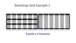 Bootstrap Grid Example 2
6 grids x 2 Columns
 