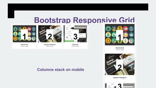 Bootstrap Responsive Grid
1 2 3 1
2Columns stack on mobile
 