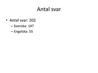 Antal svar
• Antal svar: 202
– Svenska: 147
– Engelska: 55

 