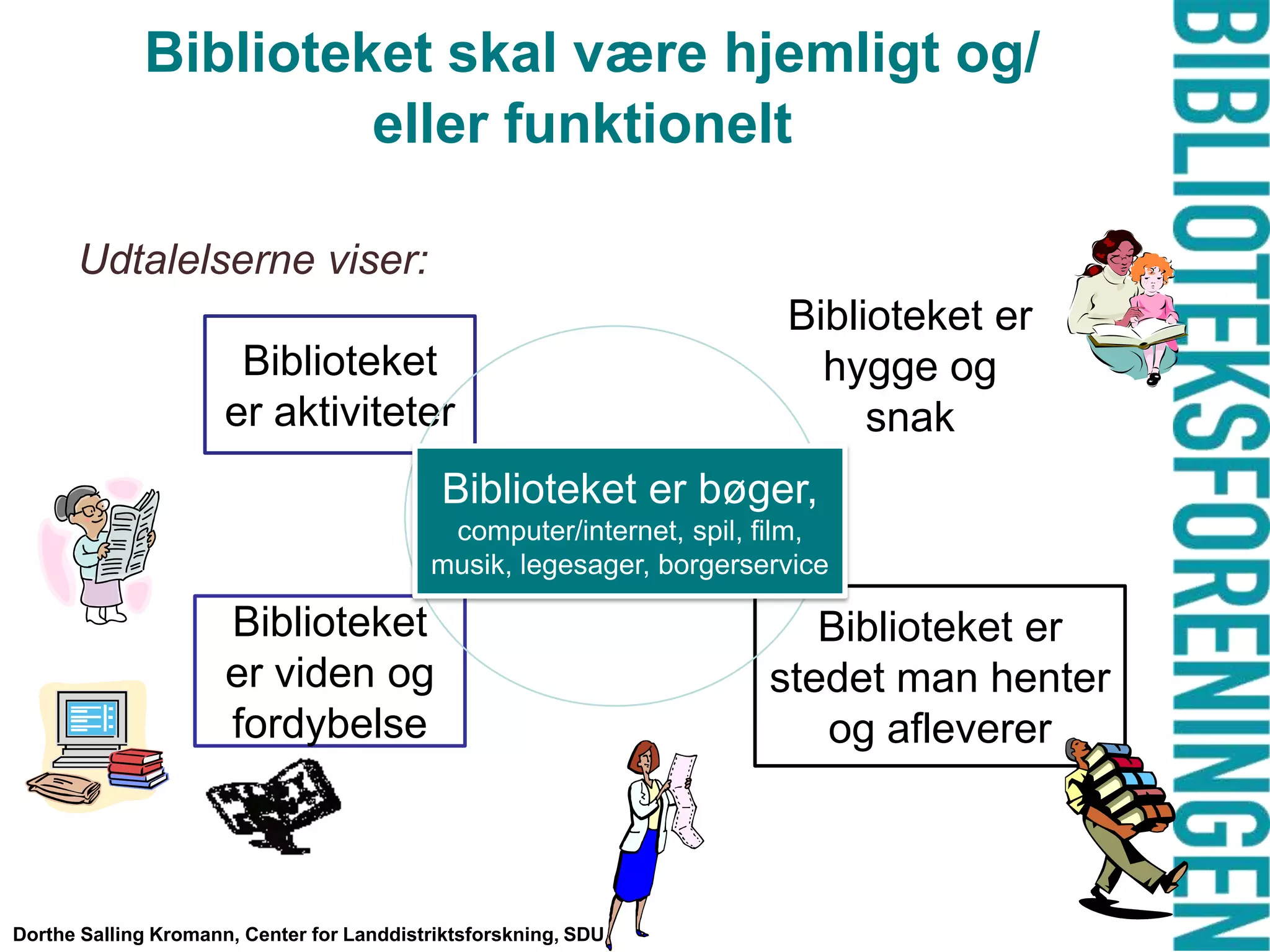 Vi låner mere og besøger oftere de færre og færre bibliotekerDer er nu 482 betjeningssteder (en halvering siden 1980, men der er oprettet 40 servicepunkter f.eks. afhentning i butikker)I alt 36 millioner besøgte bibliotekerne i 2010 (En stigning på 100.000 fra 2009 til 2010 og den kulturinsti-tution, som bruges hyppigst og af flest mennesker.) I 2010 udlånte bibliotekerne 76 mio. materialer (Bøgerne er fortsat bibliotekernes vigtigste medie med et udlån og 67,5 % af de samlede udlånsaktiviteter..Siden nedtursåret 2007 er udlånet i alt steget med godt 7%) Digitale udlån 11.178.757(over 50 % fra 2009-2010 og året før en fordobling)Digital Brug 26,4 mio. besøg på bibliotekernes web