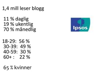 1,4 mill leser blogg
11 % daglig
19 % ukentlig
70 % månedlig
18-29: 56 %
30-39: 49 %
40-59: 30 %
60+ : 22 %
65 % kvinner
 