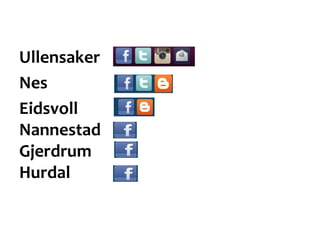 Ullensaker
Nes
Eidsvoll
Nannestad
Gjerdrum
Hurdal
 