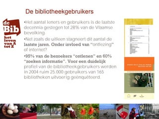 Bibliotheek Kalmthout