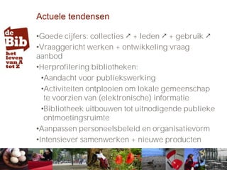 Bibliotheek Kalmthout