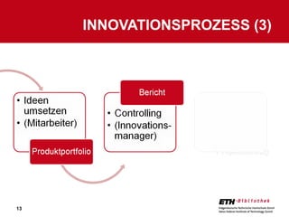INNOVATIONSPROZESS (3) 