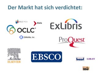 Der Markt hat sich verdichtet:
 