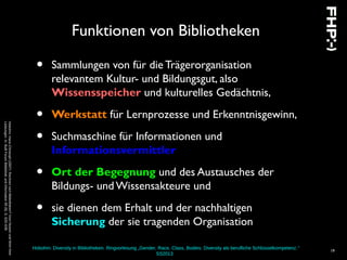 Hobohm: Diversity in Bibliotheken. Ringvorlesung „Gender, Race, Class, Bodies: Diversity als berufliche Schlüsselkompetenz.“
SS2013
19
Funktionen von Bibliotheken
• Sammlungen von für die Trägerorganisation
relevantem Kultur- und Bildungsgut, also
Wissensspeicher und kulturelles Gedächtnis,
• Werkstatt für Lernprozesse und Erkenntnisgewinn,
• Suchmaschine für Informationen und
Informationsvermittler
• Ort der Begegnung und des Austausches der
Bildungs- und Wissensakteure und
• sie dienen dem Erhalt und der nachhaltigen
Sicherung der sie tragenden Organisation
Hobohm,Hans-Christoph(2007):RechnensichBibliotheken?VomNutzenundWertihrer
Leistungen.In:BuBForumBibliothekundInformation59(9),S.633–639.
 