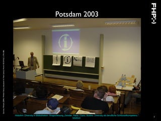 Hobohm: Diversity in Bibliotheken. Ringvorlesung „Gender, Race, Class, Bodies: Diversity als berufliche Schlüsselkompetenz.“
SS2013
2
Potsdam 2003
Gorman,Michael(2004):Whitherlibraryeducation?In:NewLibraryWorld105(9/10),S.376–380.
 