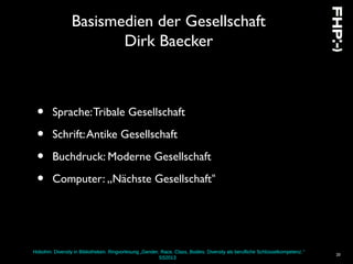 Hobohm: Diversity in Bibliotheken. Ringvorlesung „Gender, Race, Class, Bodies: Diversity als berufliche Schlüsselkompetenz.“
SS2013
20
Basismedien der Gesellschaft
Dirk Baecker
• Sprache:Tribale Gesellschaft
• Schrift:Antike Gesellschaft
• Buchdruck: Moderne Gesellschaft
• Computer: „Nächste Gesellschaft“
 