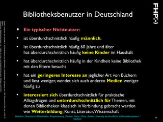 Hobohm: Diversity in Bibliotheken. Ringvorlesung „Gender, Race, Class, Bodies: Diversity als berufliche Schlüsselkompetenz.“
SS2013
35
Bibliotheksbenutzer in Deutschland
• Ein typischer Nichtnutzer:
• ist überdurchschnittlich häufig männlich,
• ist überdurchschnittlich häufig 60 Jahre und älter
hat überdurchschnittlich häufig keine Kinder im Haushalt
• hat überdurchschnittlich häufig in der Kindheit keine Bibliothek
mit den Eltern besucht
• hat ein geringeres Interesse an jeglicher Art von Büchern
und liest weniger, wendet sich auch anderen Medien weniger
häufig zu
• interessiert sich überdurchschnittlich für praktische
Alltagsfragen und unterdurchschnittlich für Themen, mit
denen Bibliotheken klassisch inVerbindung gebracht werden
wie Weiterbildung, Kunst, Literatur,Wissenschaft
Quelle:UrsachenundGründefürdieNichtnutzungvonBibliotheken|RepräsentativeBefragungvon1.301PersonenimAltervon14bis75
Jahren
©DeutscherBibliotheksverbande.V.|InstitutfürLese-undMedienforschungderStiftungLesen2012
 