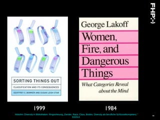 Hobohm: Diversity in Bibliotheken. Ringvorlesung „Gender, Race, Class, Bodies: Diversity als berufliche Schlüsselkompetenz.“
SS2013
44
1999 1984
 