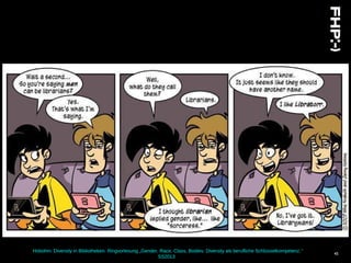 Hobohm: Diversity in Bibliotheken. Ringvorlesung „Gender, Race, Class, Bodies: Diversity als berufliche Schlüsselkompetenz.“
SS2013
45
 