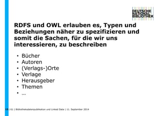 RDFS und OWL erlauben es, Typen und 
Beziehungen näher zu spezifizieren und 
somit die Sachen, für die wir uns 
interessieren, zu beschreiben 
• Bücher 
• Autoren 
• (Verlags-)Orte 
• Verlage 
• Herausgeber 
• Themen 
• … 
| 61 | Bibliotheksdatenpublikation und 15 Linked Data | 11. September 2014 
 