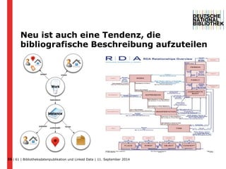 Neu ist auch eine Tendenz, die 
bibliografische Beschreibung aufzuteilen 
| 61 | Bibliotheksdatenpublikation und 35 Linked Data | 11. September 2014 
 