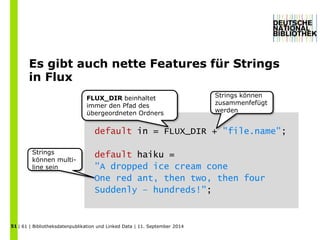 Es gibt auch nette Features für Strings 
in Flux 
51 
FLUX_DIR beinhaltet 
immer den Pfad des 
übergeordneten Ordners 
default in = FLUX_DIR + "file.name"; 
default haiku = 
"A dropped ice cream cone 
One red ant, then two, then four 
Suddenly – hundreds!"; 
| 61 | Bibliotheksdatenpublikation und Linked Data | 11. September 2014 
Strings können 
zusammenfefügt 
werden 
Strings 
können multi-line 
sein 
 