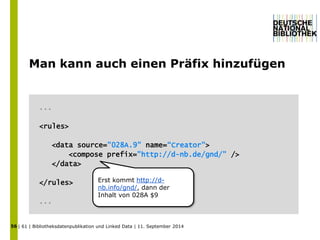 Man kann auch einen Präfix hinzufügen 
56 
... 
<rules> 
<data source="028A.9" name=“Creator"> 
<compose prefix="http://d-nb.de/gnd/" /> 
</data> 
</rules> 
... 
Erst kommt http://d-nb. 
info/gnd/, dann der 
Inhalt von 028A $9 
| 61 | Bibliotheksdatenpublikation und Linked Data | 11. September 2014 
 