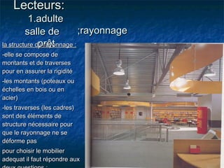 Lecteurs:Lecteurs:
1.adulte1.adulte
salle desalle de
prêtprêt
;rayonnage;rayonnage
la structure du rayonnage :la structure du rayonnage :
-elle se compose de-elle se compose de
montants et de traversesmontants et de traverses
pour en assurer la rigiditépour en assurer la rigidité
-les montants (poteaux ou-les montants (poteaux ou
échelles en bois ou enéchelles en bois ou en
acier)acier)
-les traverses (les cadres)-les traverses (les cadres)
sont des éléments desont des éléments de
structure nécessaire pourstructure nécessaire pour
que le rayonnage ne seque le rayonnage ne se
déforme pasdéforme pas
pour choisir le mobilierpour choisir le mobilier
adequat il faut répondre auxadequat il faut répondre aux
 