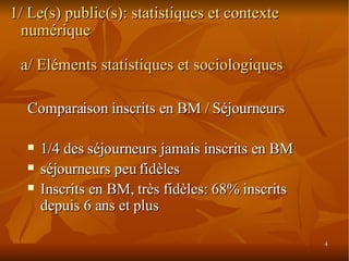 1/ Le(s) public(s): statistiques et contexte numérique a/ Eléments statistiques et sociologiques Comparaison inscrits en BM / Séjourneurs 1/4 des séjourneurs jamais inscrits en BM séjourneurs peu fidèles  Inscrits en BM, très fidèles: 68% inscrits depuis 6 ans et plus 