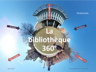 22/11/2018 BibCamp MDDrôme - Gilles Rettel
La
bibliothèque
360°
Partenariats
AuteurRes.Num.
 