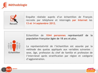 Méthodologie


                  Enquête réalisée auprès d’un échantillon de Français
                  recrutés par téléphone et interrogés par Internet les
     Recueil      13 et 14 septembre 2012.



                  Echantillon de 1044 personnes représentatif de la
                  population française âgée de 18 ans et plus.


                  La représentativité de l’échantillon est assurée par la
                  méthode des quotas appliqués aux variables suivantes :
    Echantillon   sexe, âge, profession du chef de famille et profession de
                  l’interviewé après stratification par région et catégorie
                  d’agglomération.



2
 