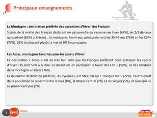 Principaux enseignements


    La Montagne : destination préférée des vacanciers d’hiver des Français
    Si près de la moitié des Français déclarent ne pas prendre de vacances en hiver (49%), les 2/3 de ceux
    qui partent (65%) préfèrent… la montagne. Parmi eux, principalement les 35-49 ans (75%) et les CSP+
    (73%). 23% choisissent plutôt la mer et 6% la campagne.


    Les Alpes, montagnes favorites pour les sports d’hiver
    La destination « Alpes » est de très loin celle que les Français préfèrent pour pratiquer les sports
    d’hiver : Ils sont 52% à le dire. Ce massif est en particulier le favori des CSP + (59%), et des habitués
    de la montagne en hiver (76%).
    La deuxième destination préférée, les Pyrénées, est citée par un 1 Français sur 5 (22%). L’autre quart
    de la population se répartit entre le Jura (8%), le Massif central (7%) et les Vosges (5%), et ceux qui ne
    se prononcent pas (7%).




4
 