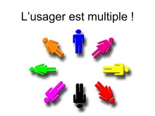 L’usager est multiple ! 