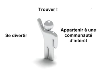 Se divertir Trouver ! Appartenir à une communauté d’intérêt 