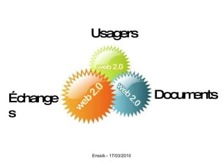 Usagers Échanges Documents 