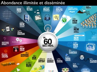 Abondance illimitée et disséminée
 