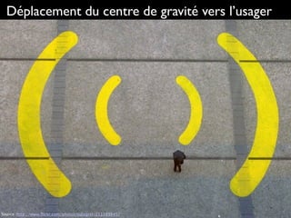 Déplacement du centre de gravité vers l’usager
Source :http://www.ﬂickr.com/photos/palagret/211289845/
 
