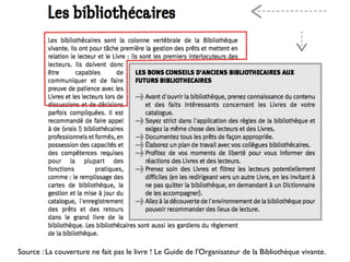 Source : La couverture ne fait pas le livre ! Le Guide de l'Organisateur de la Bibliothèque vivante.
 