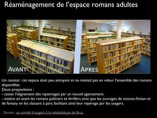 Un constat : cet espace était peu attrayant et ne mettait pas en valeur l'ensemble des romans
disponibles.
Deux propositions :
- casser l'alignement des rayonnages par un nouvel agencement.
- mettre en avant les romans policiers et thrillers ainsi que les ouvrages de science-ﬁction et
de fantasy en les classant à part, facilitant ainsi leur repérage par les usagers.
Réaménagement de l’espace romans adultes
Source : un comité d’usagers à la médiathèque de Bruz.
 