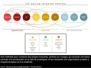 Une méthode pour conduire des projets innovants, centrée sur l’usager, qui accorde une place
centrale à la construction et au test de prototypes, et qui nécessite une organisation propice à
l’expérimentation et à la créativité.
Source : Qu’est-ce que le design thinking ? - Nicolas Beudon
 
