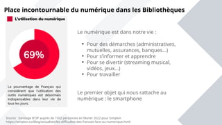 Place incontournable du numérique dans les Bibliothèques
Source : Sondage IFOP auprès de 1502 personnes en février 2022 pour Simplon
https://simplon.co/blog/actualites/les-difficultes-des-francais-face-au-numerique.html
Le numérique est dans notre vie :

Pour des démarches (administratives,
mutuelles, assurances, banques…)

Pour s’informer et apprendre

Pour se divertir (streaming musical,
vidéos, jeux...)

Pour travailler
Le premier objet qui nous rattache au
numérique : le smartphone
 