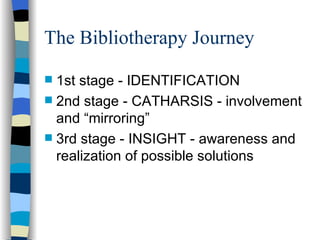 The Bibliotherapy Journey 1st stage - IDENTIFICATION 2nd stage - CATHARSIS - involvement and “mirroring” 3rd stage - INSIGHT - awareness and realization of possible solutions 
