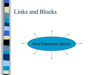 Links and Blocks Book Prescription Service 