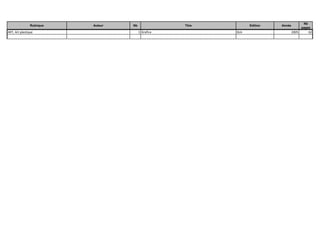 Rubrique Auteur Nb Titre Edition Année
Nb
pages
ART, Art plastique 1 Grafica DLA 2005 62
 