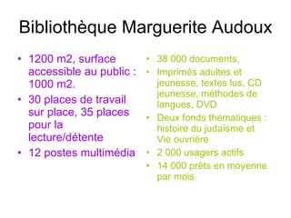 Bibliothèque Marguerite Audoux ,[object Object],[object Object],[object Object],[object Object],[object Object],[object Object],[object Object],[object Object]