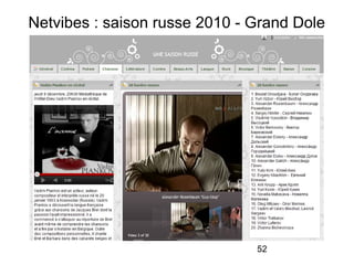 52
Netvibes : saison russe 2010 - Grand Dole
 